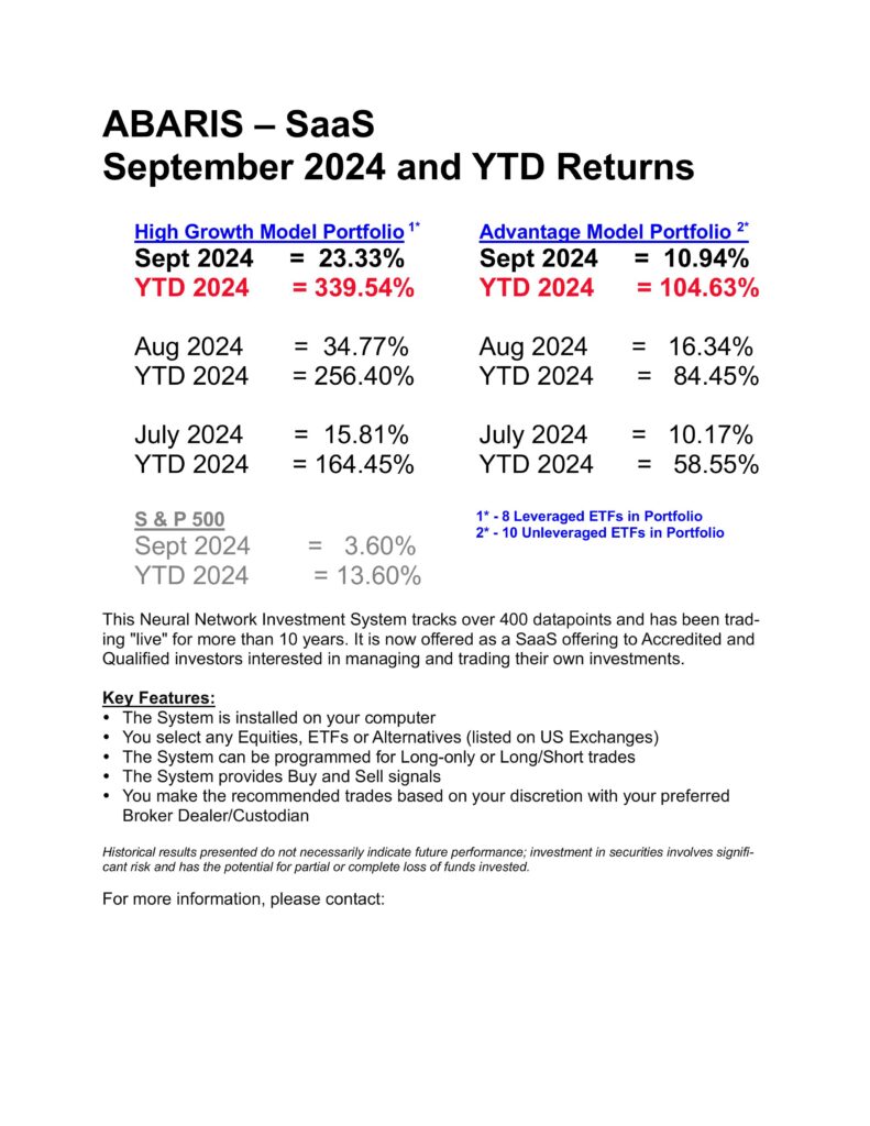 ABARIS Q3 2024 RETURNS